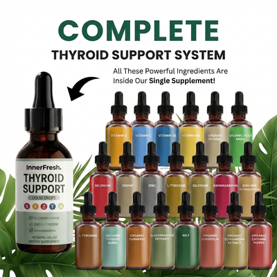 Thyroid Support Drops