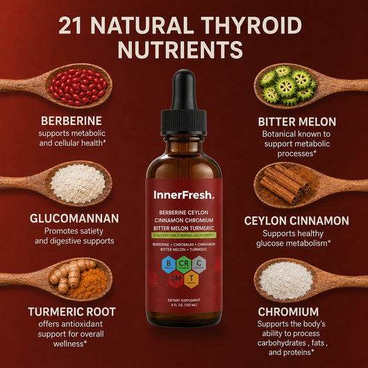 InnerFresh HerbalCore Support