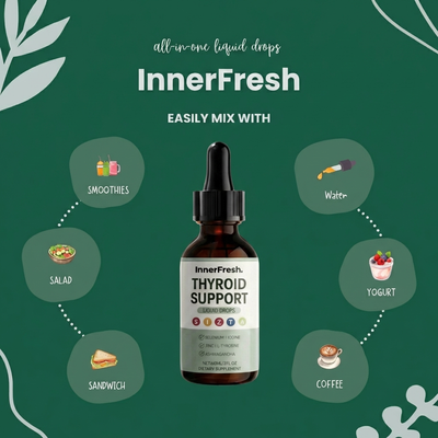 Thyroid Support Drops