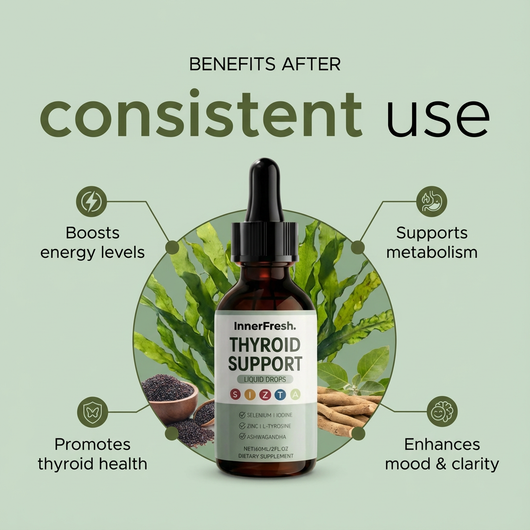 InnerFresh Thyroid Support