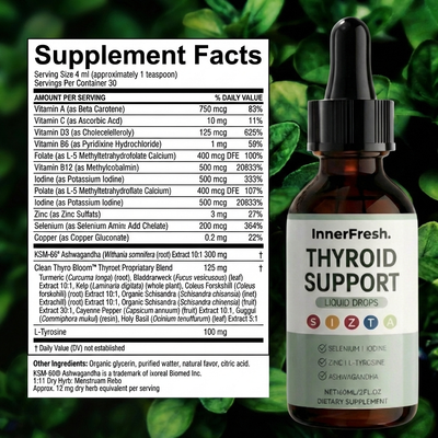 Thyroid Support Drops