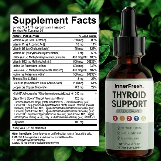 Thyroid Support Drops