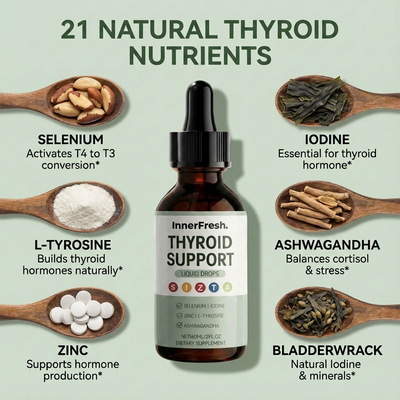 InnerFresh Thyroid Support