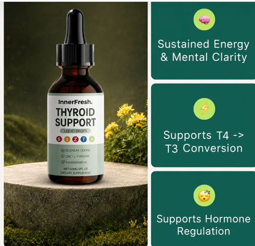 Thyroid Support - Natural Minerals Made in USA
