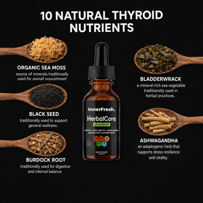 InnerFresh HerbalCore Drops