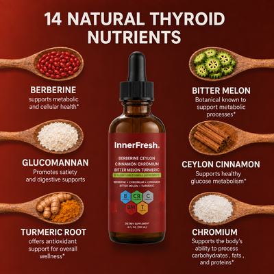 InnerFresh Glucocore Support