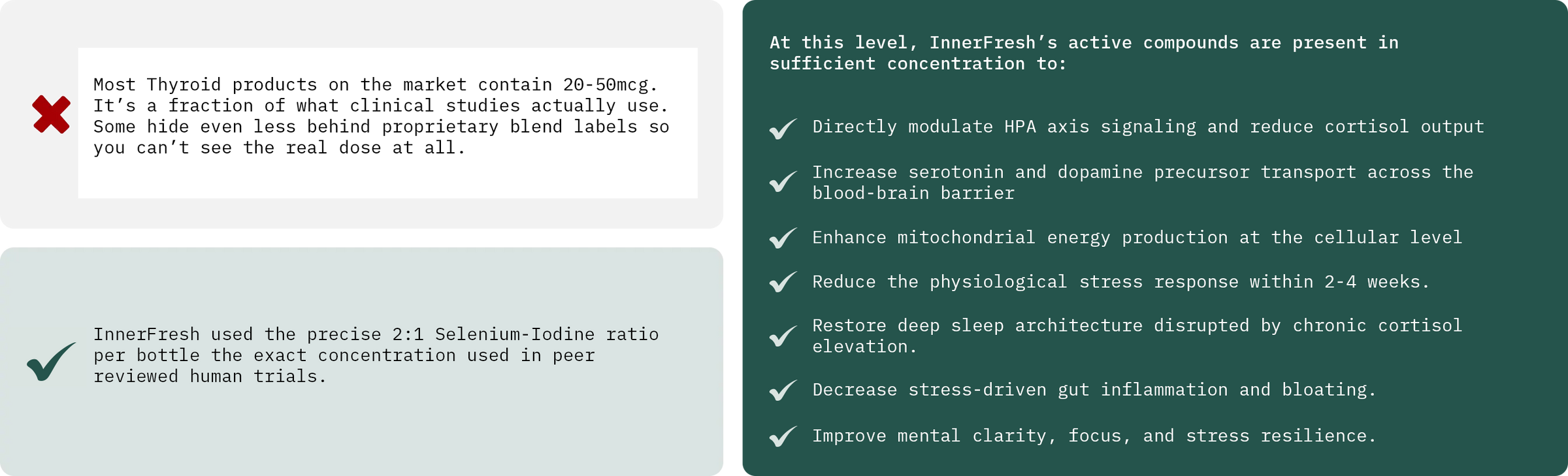 Dose Benefits Desktop