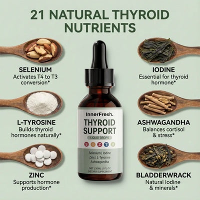 InnerFresh® Thyroid Support