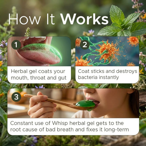 Anti-Bad Breath Herbal Gel Supplement by InnerFresh™