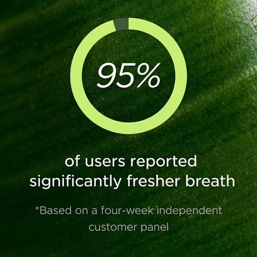 Anti-Bad Breath Herbal Gel Supplement by InnerFresh™