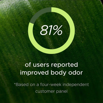 Anti-Bad Breath Herbal Gel Supplement by InnerFresh™