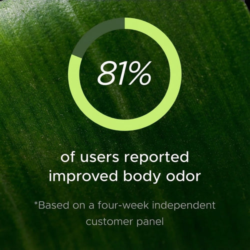 Anti-Bad Breath Herbal Gel Supplement by InnerFresh™