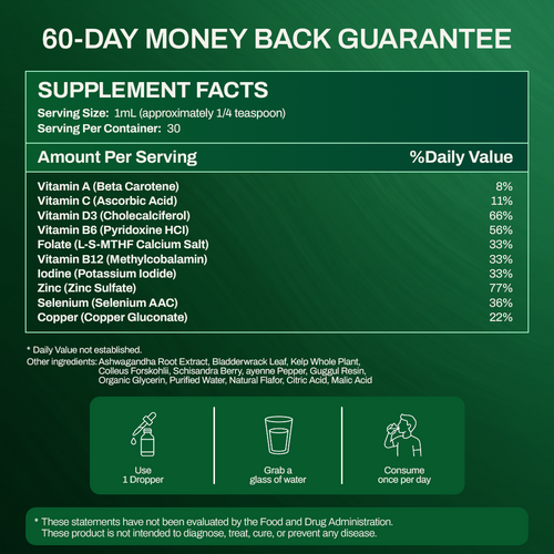 Thyroid Support Drops