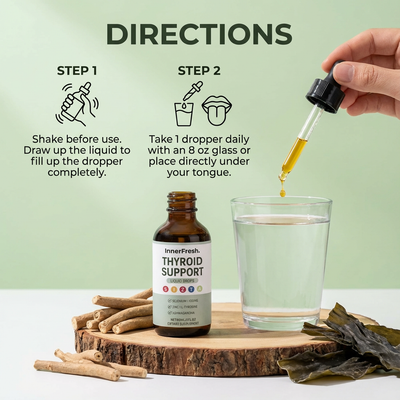InnerFresh Thyroid Support