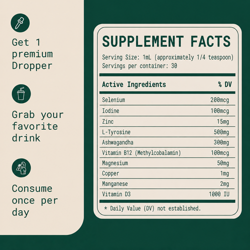 Thyroid Support - Natural Minerals Made in USA