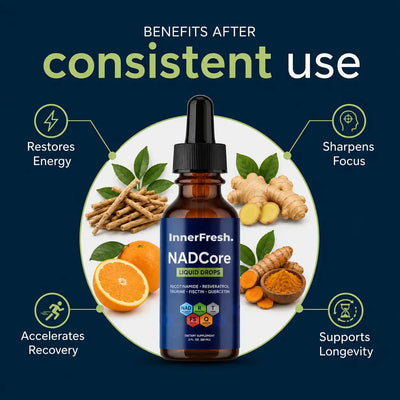 InnerFresh NADCore Drops