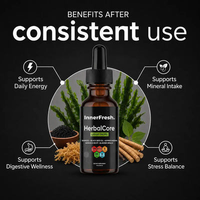 InnerFresh HerbalCore Drops