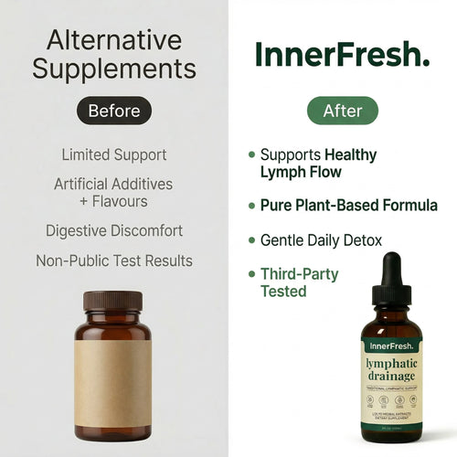 InnerFresh Lymphatic Drainage