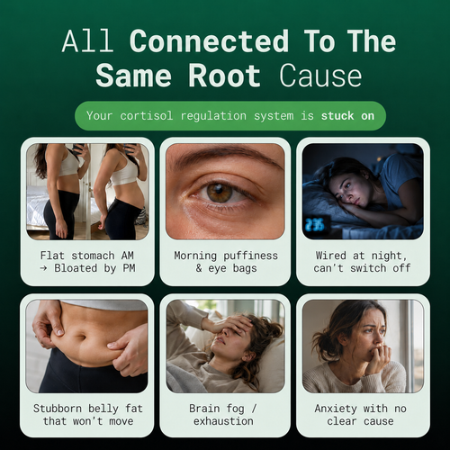 Thyroid Support - Natural Minerals Made in USA
