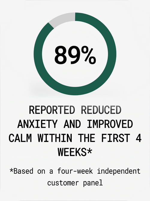 Thyroid Support - Natural Minerals Made in USA